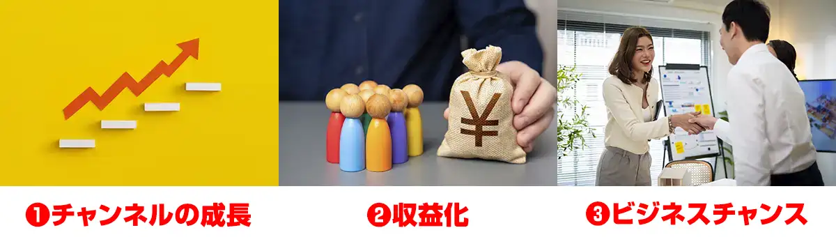 YouTube再生回数を増やすと得られる3つのメリット