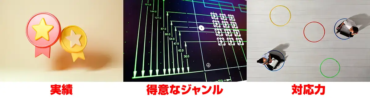 どういう基準で選べばいいか（実績・ジャンル・対応力）