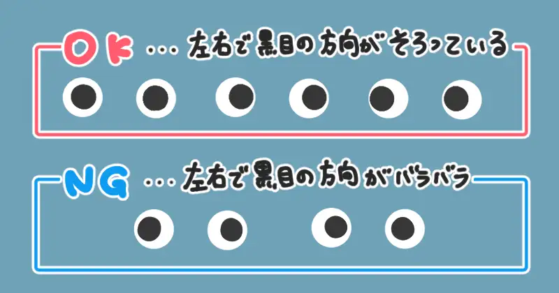 白目と黒目のアタリを丸で描く手順
