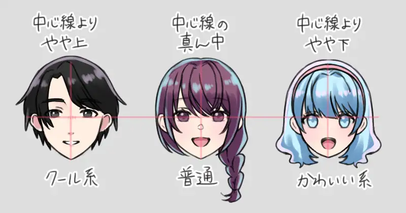 顔のアタリで目の位置を正確に決める